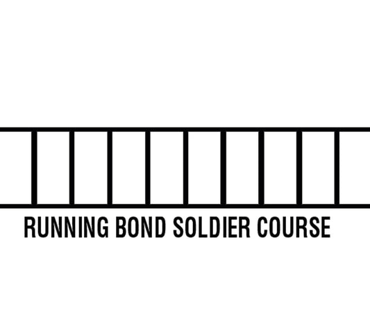 Stucco Stencil Adhesive - Running Bond Soldier - 8-3/4-inch x 300 Foot (Bon 32-992)