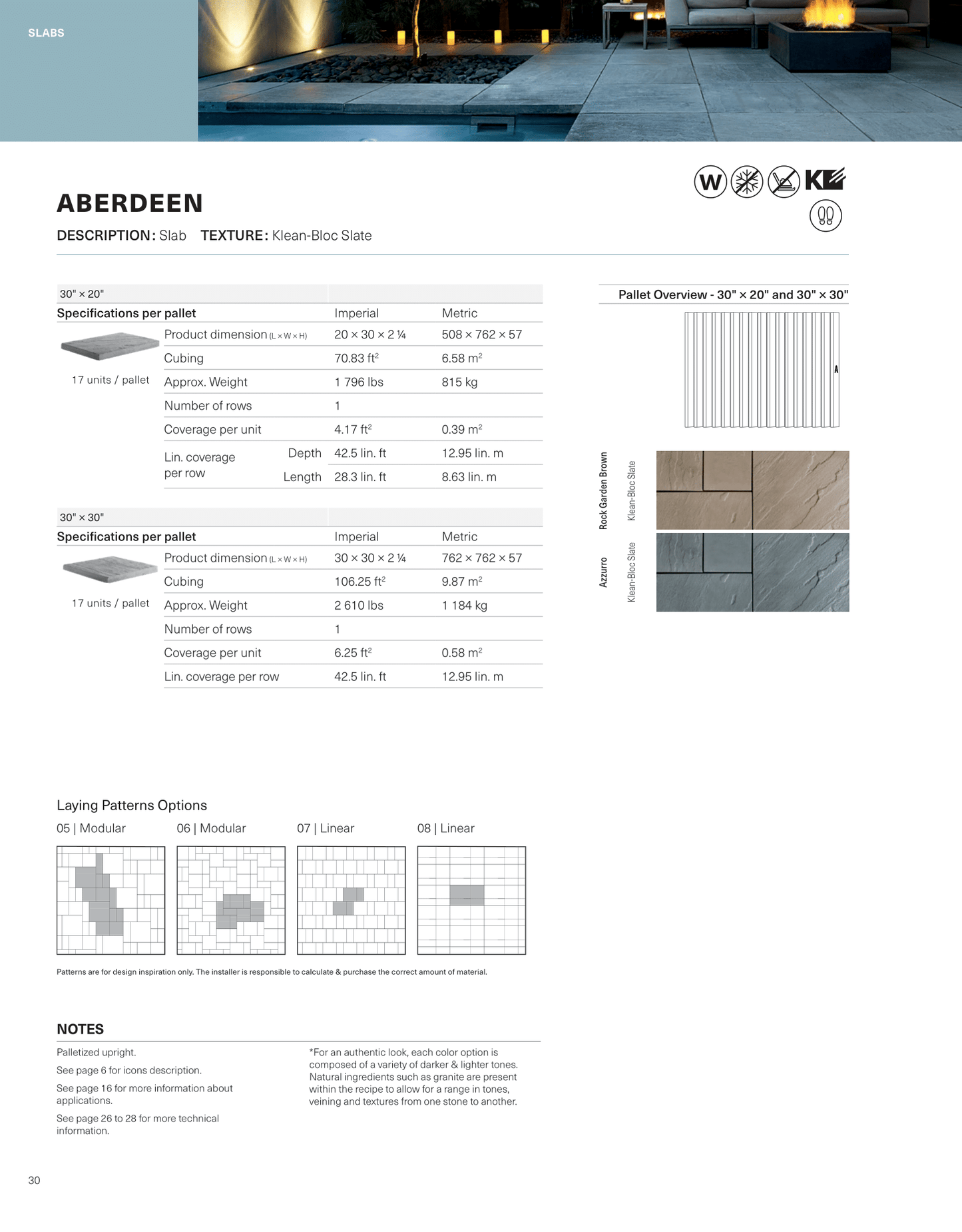 Aberdeen Pavers