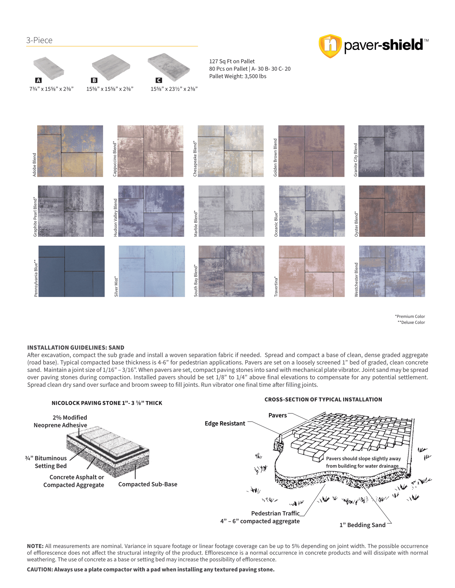 Pavimentos contemporáneos alpinos