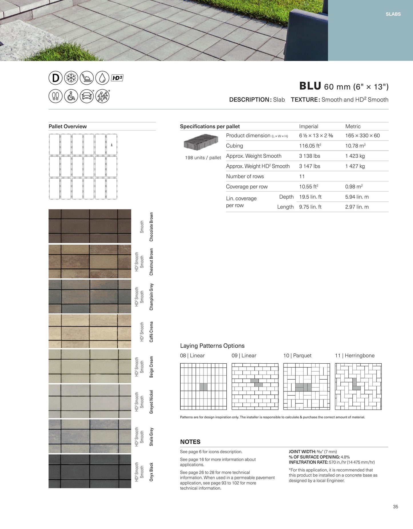 Pavimentos lisos Blu 60
