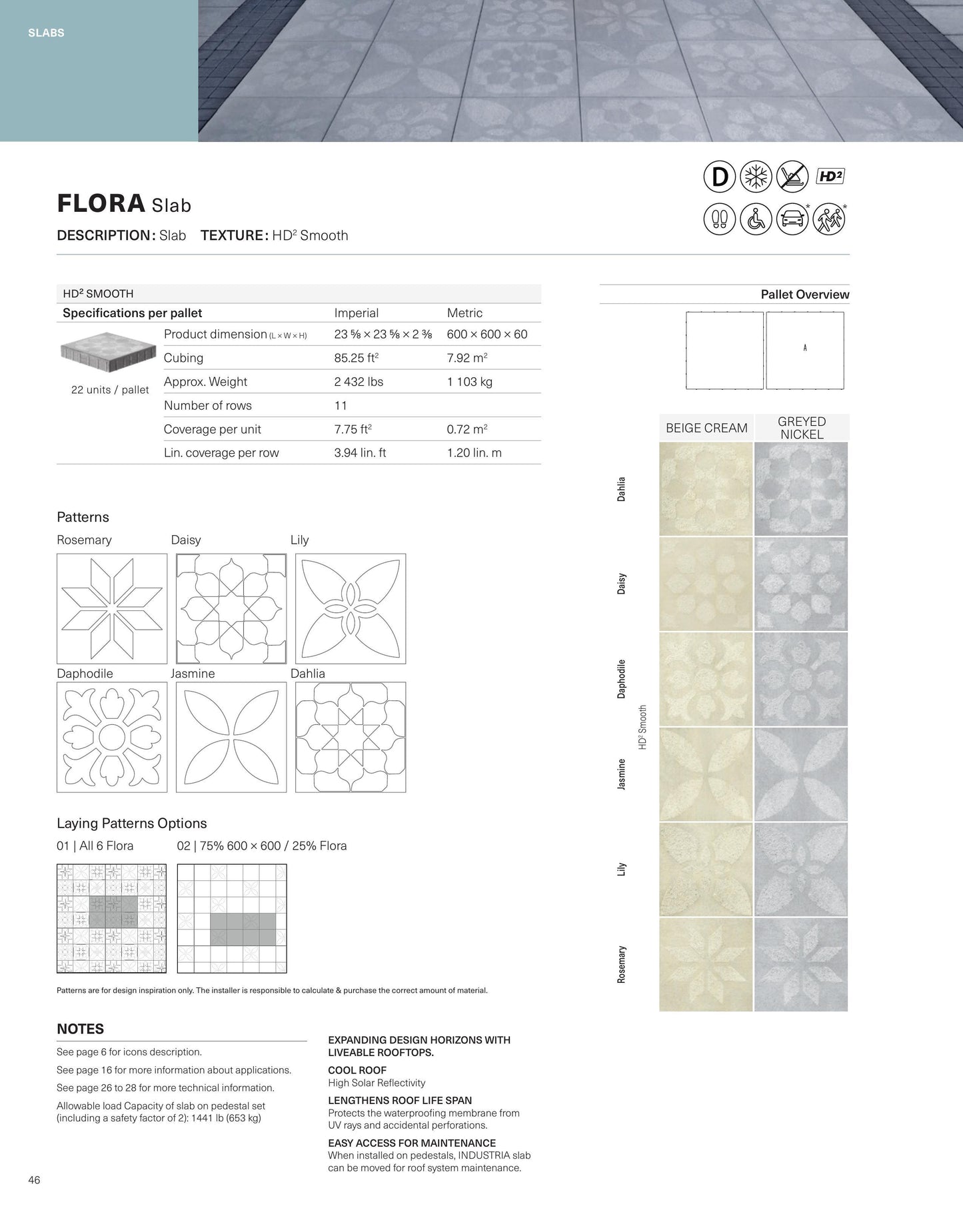 Industria Flora Slabs