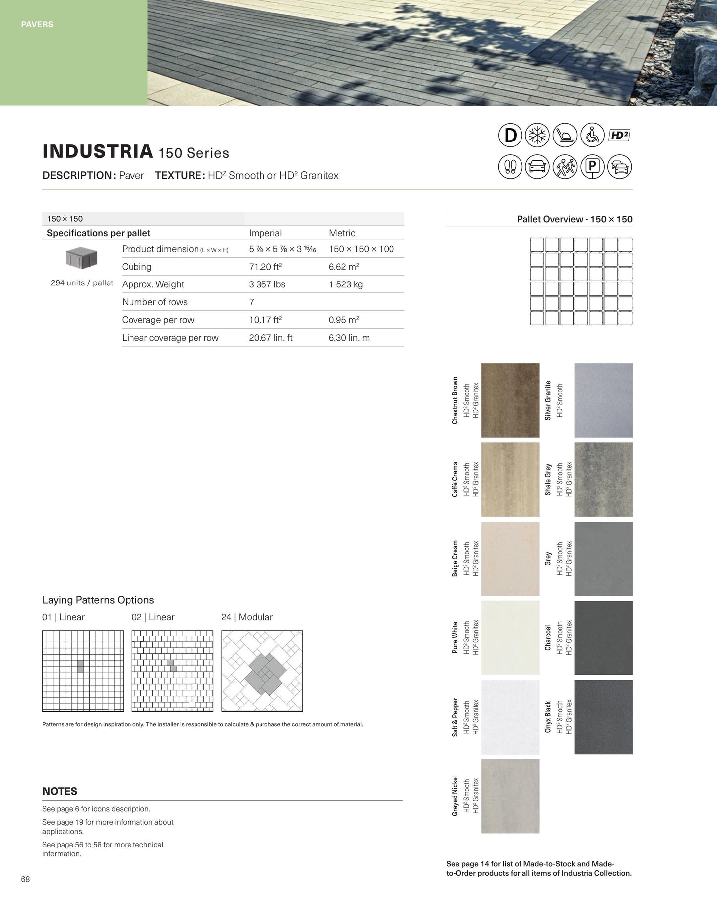 Industria Granitex Pavers