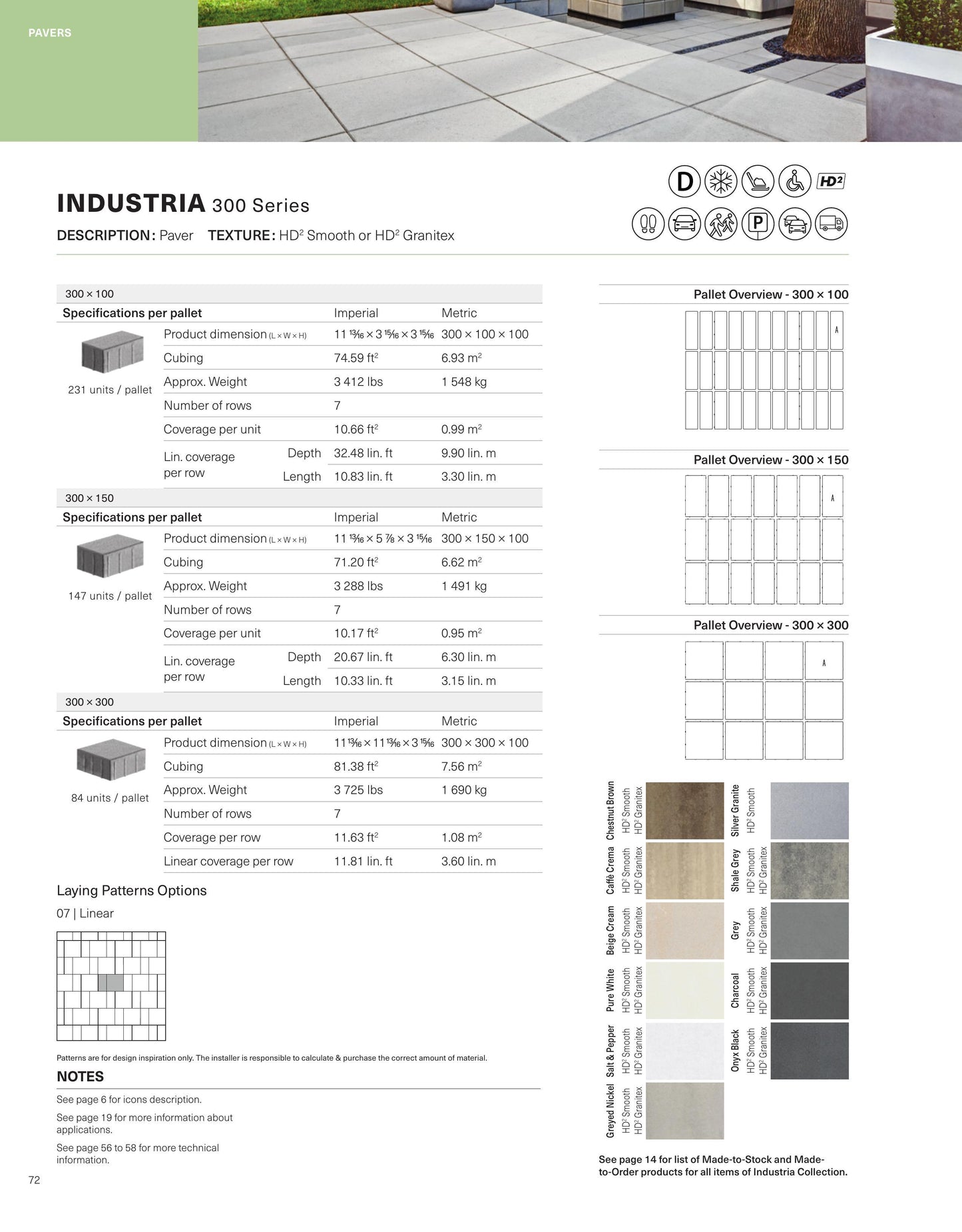 Industria Granitex Pavers