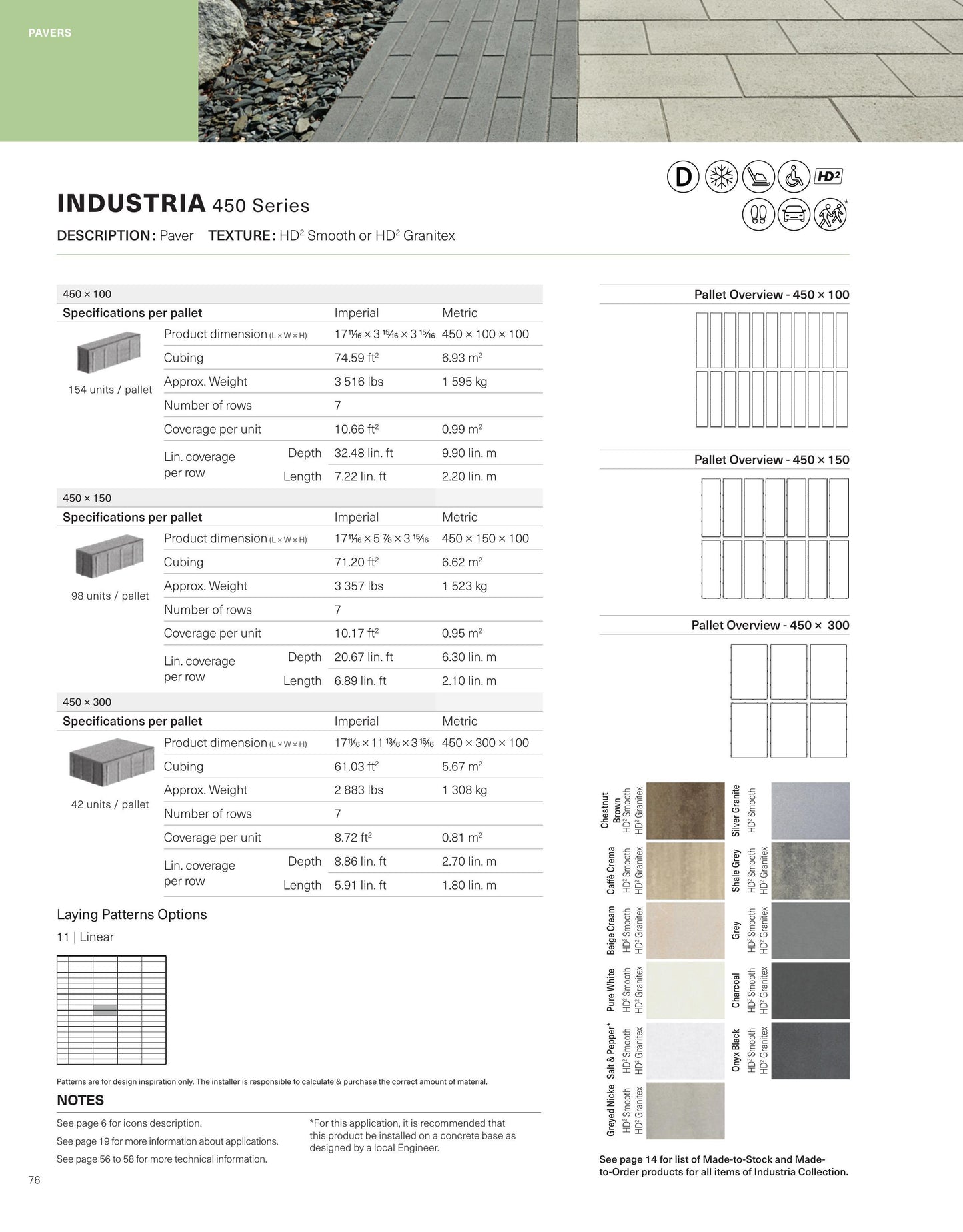 Industria Granitex Pavers