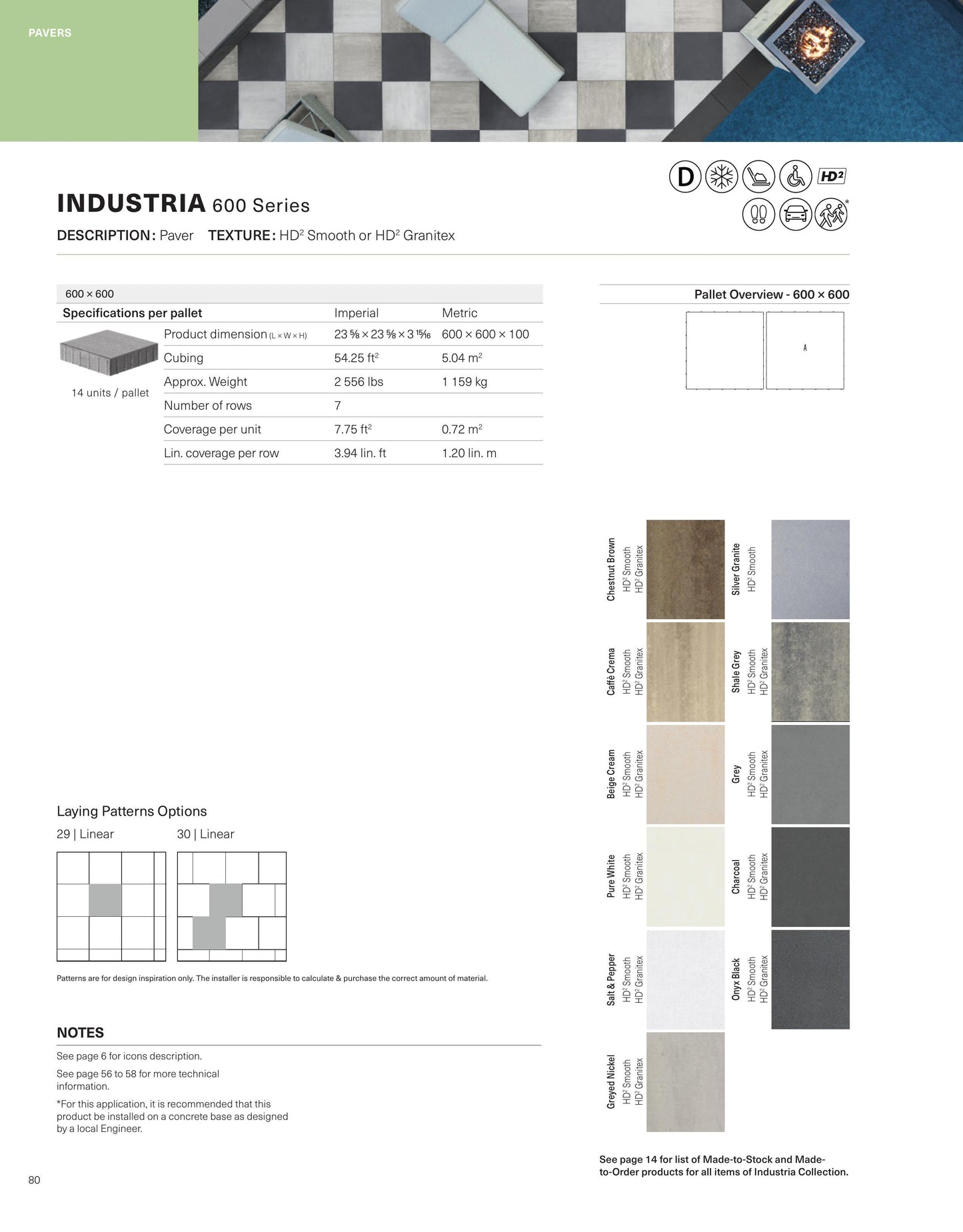 Industria Granitex Pavers