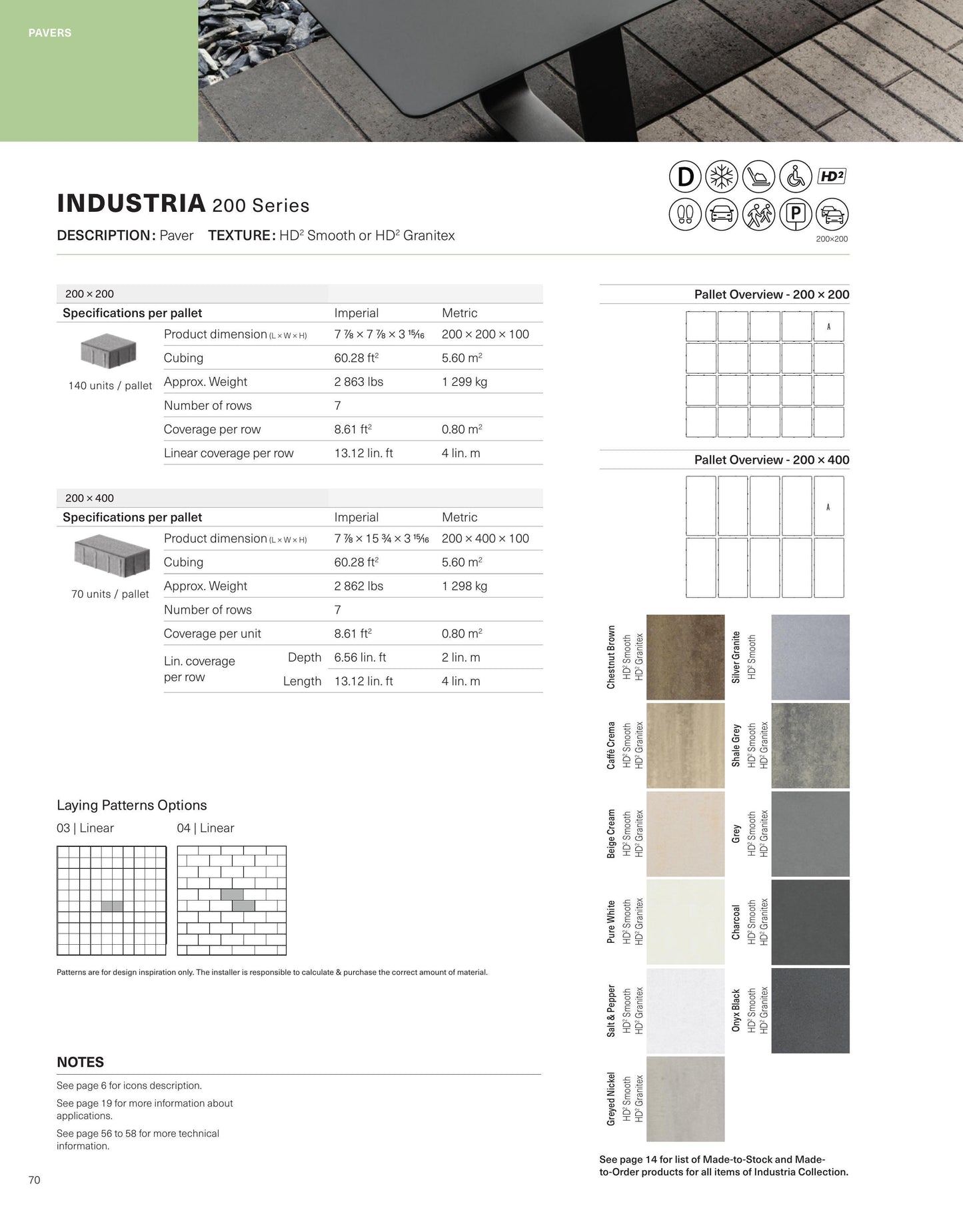 Pavimentadoras lisas industriales