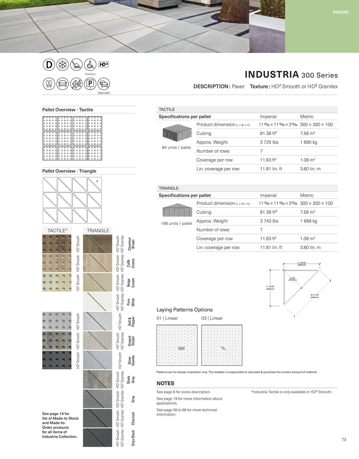 Pavimentadoras lisas industriales