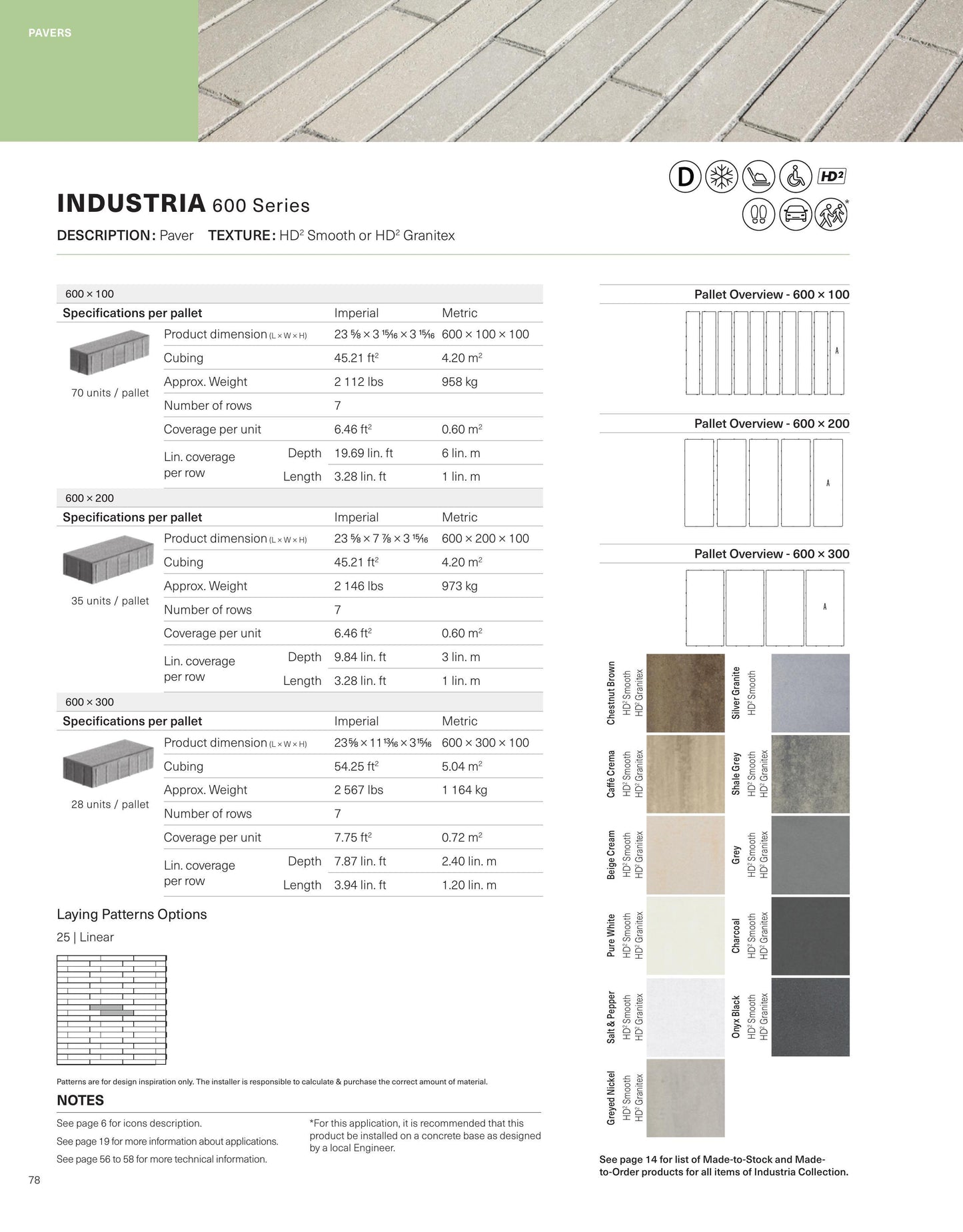 Pavimentadoras lisas industriales