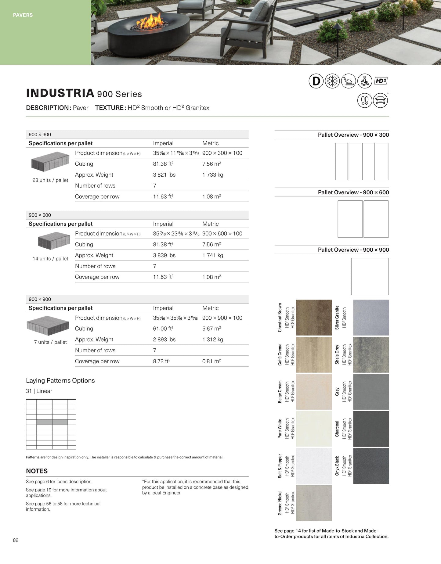 Pavimentadoras lisas industriales