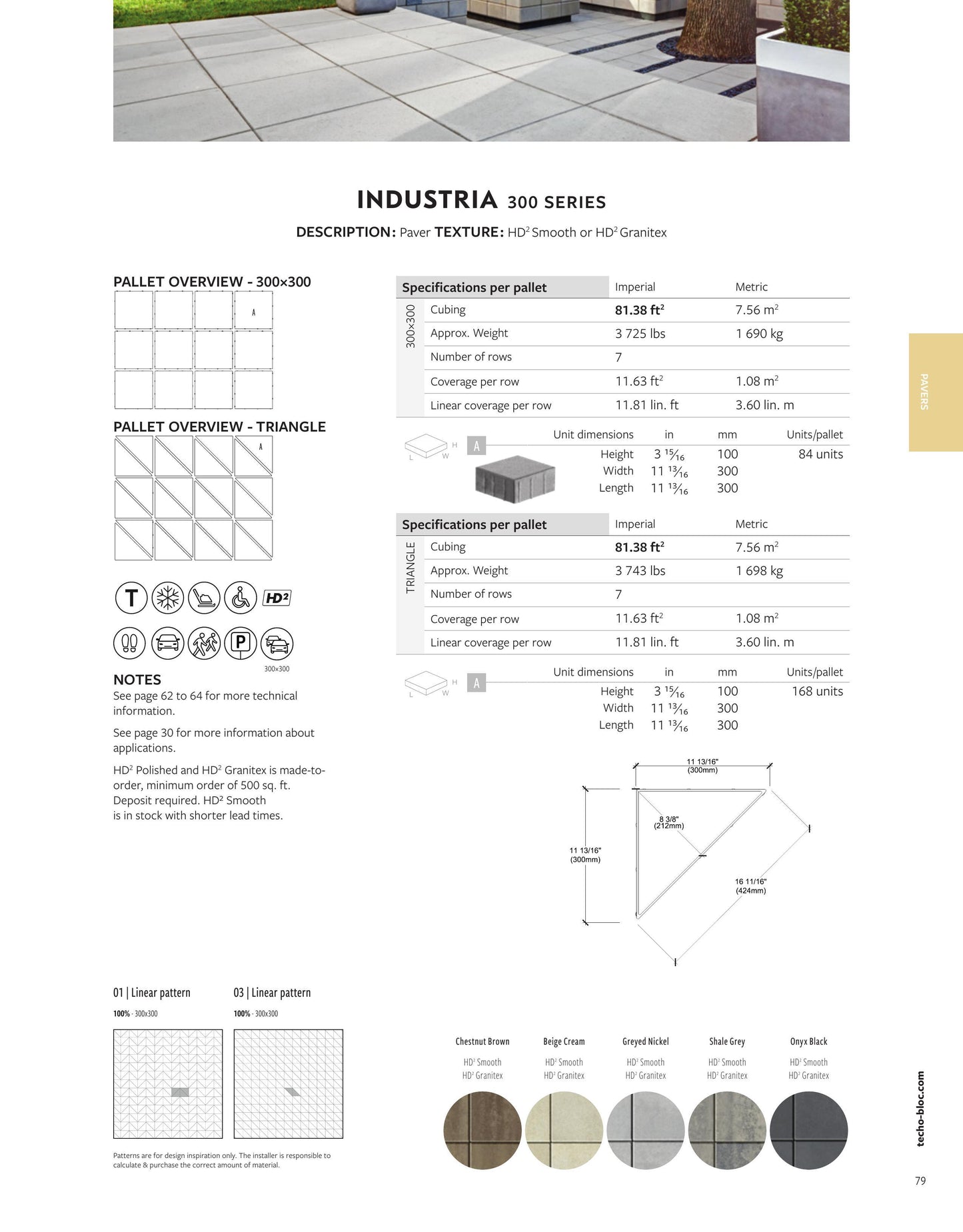 Pavimentadoras Granitex de Industria Triangle