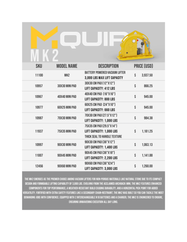 MQuip MK2 Pricing