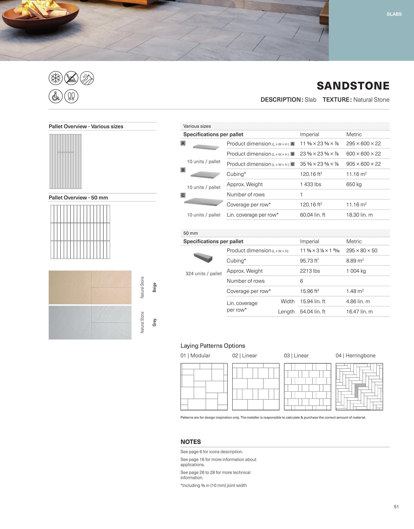 Pavimentadoras Granitex de Industria Triangle