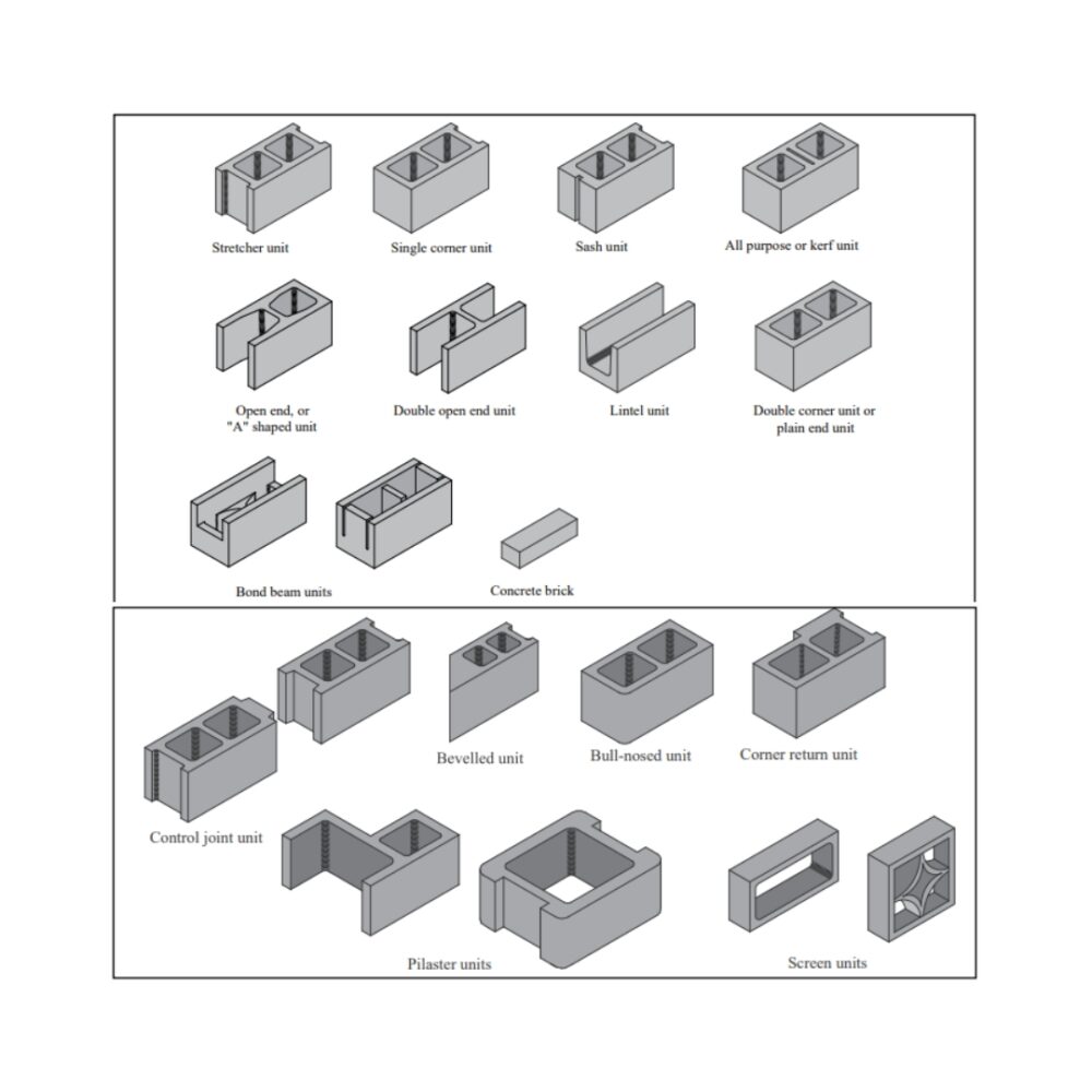 concrete-masonry-units-cmu-camosse-masonry-supply