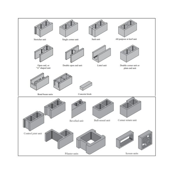 Concrete Masonry Units (cmu) - Camosse Masonry Supply